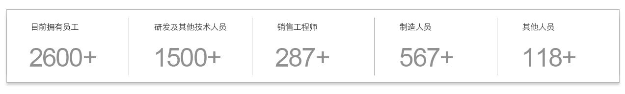 欧博abg官网(Allbet)最新登录入口